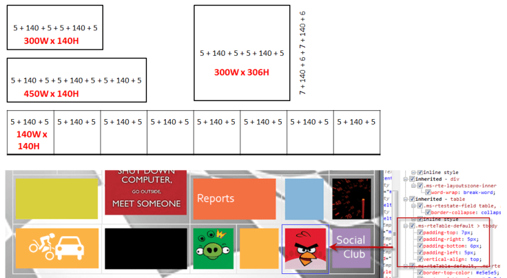 Padding and image sizes