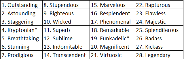 28WordsToUseInsteadOfAwesome