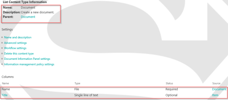 ContentTypes4